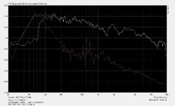 Rcf Art 310a + Alto TS Sub 15.webp Rcf Art 310a + Alto TS Sub 15.webp