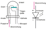 Aufbau.gif