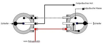 2HB-1Vol-1Tone-5Wayswitch.webp 2HB-1Vol-1Tone-5Wayswitch.webp