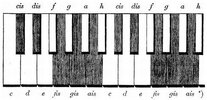 Schumann__Detail.jpg Schumann__Detail.jpg