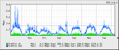 getroottrafficimage.php.png