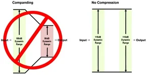 no-compander.webp