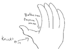 Hand.png Hand.png