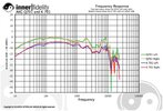 AKG_Q701_graph_q701k701frcompare.jpg