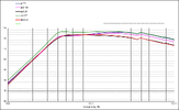 Memory SPL40hz135l.gif