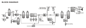 lionheart5wattschematic.png