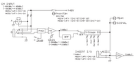 Blockschaltbild Mono-Input MG24.png