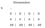 Donauwalzer.PNG