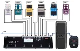 2014-05-18-Pedalboard.webp