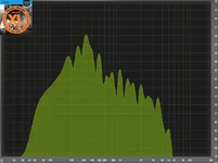 Neck BT AVG.webp Neck BT AVG.webp