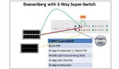 Duesenberg with 5-Way Super-Switch.jpg