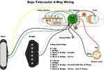 Tele-Baja_zpscd630b2c.jpg Tele-Baja_zpscd630b2c.jpg