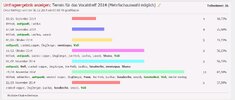 Vocalsteilnehmer2014.JPG