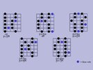 Pentatonik mit Blue Notes.jpg