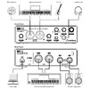 SteinbergUR22setup.jpg