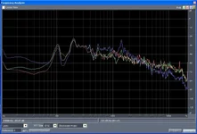 Frequenzanalyse.webp