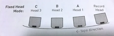 FixedHeadMode.webp FixedHeadMode.webp