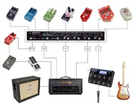 Schaltplan Effektboard.webp