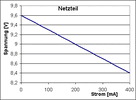 Netzteil.gif