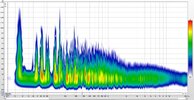 Spectrogram leerer Raum.jpg