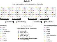 Jazz-Improvisation.webp
