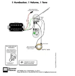 Humbucker Schöv.webp