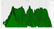 Mess1_Basstraps_1a_links_140cm.jpg