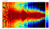 RCF HF96 horizontal 4m.png