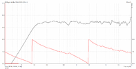 gesamtverlauf mit rcf-horn.png