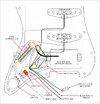 Strat Verkabelung Coil Split Superswitch 01.jpg