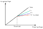 compressor1.gif