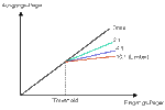 compressor1.gif