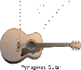 PythagGuitar.gif