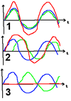 kammfilter.gif