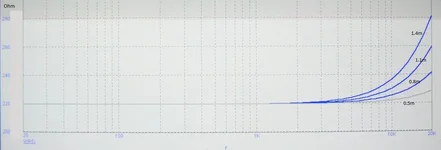 LR 220_05bis1komma4millihenry.webp