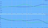 lowest+highest-himid-boost.jpg