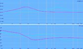 lowest+highest-lomid-boost.jpg