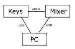 Audio Skizze.png Audio Skizze.png