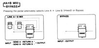 boss-ls-2_parallel-loop.jpg