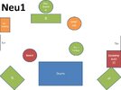 Proberaum Setup Suppenhuhn Neu1.jpg