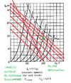 6n6p loadline.png