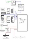 PA-Schema.JPG