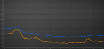 haun_vs_rode.png