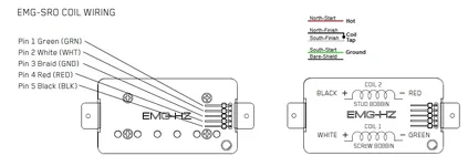 SROOC1.webp