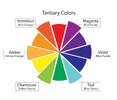 Tertiary-Colors-wheel.jpg