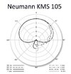 Neumann KMS 105.jpg