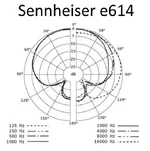 Sennheiser e 614.jpg