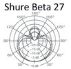 Shure Beta 27.jpg