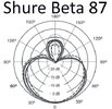 Shure Beta 87A.jpg