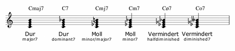 akkorde und voicings 003.png